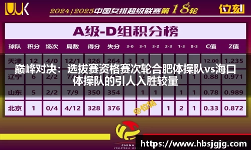 关键词2