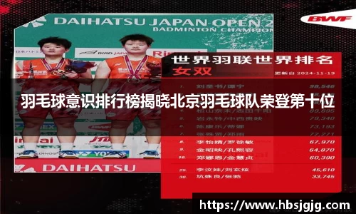关键词2