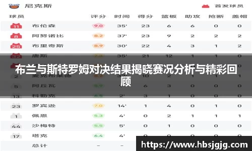 关键词3